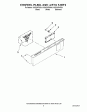 CONTROL PANEL AND LATCH PARTS Diagram and Parts List for KUDC03FVBL4  KitchenAid Dishwasher