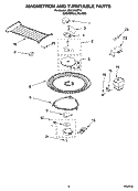 MAGNETRON AND TURNTABLE PARTS Diagram and Parts List for MH3184XPY2  Whirlpool Microwave