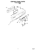 CONTROL PANEL PARTS Diagram and Parts List for IPU98666  Inglis Dishwasher
