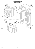 CABINET PARTS Diagram and Parts List for AD50USR0  Whirlpool Dehumidifier