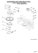MAGNETRON AND TURNTABLE PARTS Diagram and Parts List for YMH7140XFB2  Whirlpool Microwave