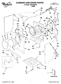CABINET AND DOOR PARTS Diagram and Parts List for YLEW0050PQ1  Whirlpool Dryer
