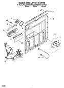 DOOR AND LATCH PARTS Diagram and Parts List for DUL300XTLT3  Whirlpool Dishwasher