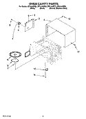 OVEN CAVITY PARTS Diagram and Parts List for MT4155SPQ3  Whirlpool Microwave