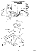 MACHINE BASE Diagram and Parts List for 6LBR6233BQ0  Whirlpool Washer