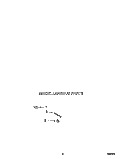 MISCELLANEOUS Diagram and Parts List for RAM5243AW2  Whirlpool Washer