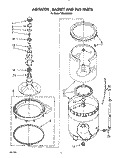 AGITATOR, BASKET AND TUB Diagram and Parts List for TAWL650AW0  Estate Washer