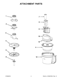 ATTACHMENT PARTS Diagram and Parts List for KFP0922BD0  KitchenAid Food Processor