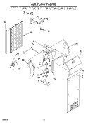 AIR FLOW PARTS Diagram and Parts List for KSRA25ILBT03  KitchenAid Refrigerator