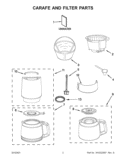CARAFE AND FILTER PARTS Diagram and Parts List for 5AKCM223CU0  KitchenAid Coffee Maker