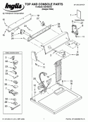 TOP AND CONSOLE PARTS Diagram and Parts List for IGD4400VQ1  Inglis Dryer