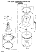 AGITATOR, BASKET AND TUB PARTS Diagram and Parts List for RAS6233PQ0  Roper Washer