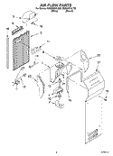 AIR FLOW Diagram and Parts List for GD2NHGXLQ00  Whirlpool Refrigerator