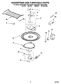 MAGNETRON AND TURNTABLE PARTS Diagram and Parts List for MH3184XPB1  Whirlpool Microwave