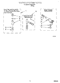 WATER SYSTEM Diagram and Parts List for CCW5294W1  Whirlpool Washer