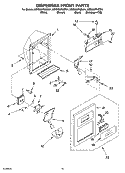 DISPENSER FRONT PARTS Diagram and Parts List for KSRX22FNST01  KitchenAid Refrigerator