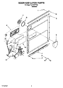 DOOR AND LATCH PARTS Diagram and Parts List for KUDX03FTSS3  KitchenAid Dishwasher
