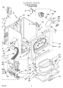 CABINET Diagram and Parts List for RGS7648JQ0  Roper Dryer