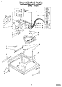 MACHINE BASE Diagram and Parts List for 6LBR5132AN1  Whirlpool Washer