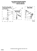 WATER SYSTEM PARTS, MISCELLANEOUS PARTS, OPTIONAL PARTS (NOT INCLUDED) Diagram and Parts List for LSQ9549PW3  Whirlpool Washer