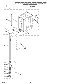 POWERSCREW AND RAM PARTS Diagram and Parts List for GACP15XXMG1  Whirlpool Trash Compactor