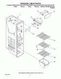 FREEZER LINER PARTS Diagram and Parts List for ED2KHAXVA00  Whirlpool Refrigerator