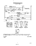 WIRING DIAGRAM Diagram and Parts List for F7108^0  Whirlpool Range