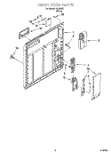 INNER DOOR PARTS Diagram and Parts List for IJU35562  Inglis Dishwasher