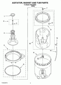 AGITATOR, BASKET AND TUB PARTS Diagram and Parts List for ETW4100SQ3  Estate Washer