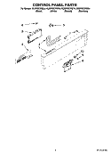 CONTROL PANEL PARTS Diagram and Parts List for KUDP02CRBS4  KitchenAid Dishwasher