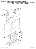DOOR AND PANEL PARTS Diagram and Parts List for KUDP02IRBL1  KitchenAid Dishwasher