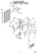 AIR FLOW PARTS, PARTS NOT ILLUSTRATED Diagram and Parts List for GD2SHAXMQ00  Whirlpool Refrigerator