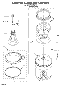 AGITATOR, BASKET AND TUB PARTS Diagram and Parts List for RAX4232PQ0  Roper Washer