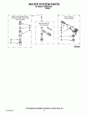 WATER SYSTEM PARTS Diagram and Parts List for CAM2752TQ3  Whirlpool Washer