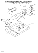 BURNER BOX, GAS VALVES, AND SWITCHES Diagram and Parts List for SCS3614LB01  Whirlpool Cooktop