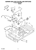 BURNER BOX, GAS VALVES, AND SWITCHES, OPTIONAL PARTS Diagram and Parts List for KGCS166GSS08  KitchenAid Cooktop