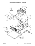 TOP AND CONSOLE PARTS Diagram and Parts List for CGM2743BQ0  Whirlpool Dryer