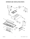 INTERIOR AND VENTILATION PARTS Diagram and Parts List for WMH31017AW1  Whirlpool Microwave
