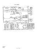 SECTION Diagram and Parts List for 1347^0A  Whirlpool Range