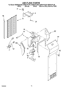 AIR FLOW Diagram and Parts List for GS6SHAXLT02  Whirlpool Refrigerator