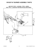 TOP AND CONSOLE PARTS Diagram and Parts List for WED94HEXL2  Whirlpool Dryer