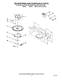 MAGNETRON AND TURNTABLE PARTS Diagram and Parts List for TMH14XMB0  Estate Microwave