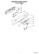 CONTROL PANEL PARTS Diagram and Parts List for DU1055XTSD2  Whirlpool Dishwasher
