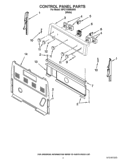 Part Location Diagram of W11231392 Whirlpool PANL-CNTRL
