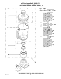 ATTACHMENT PARTS Diagram and Parts List for KSB5WW4  KitchenAid Blender