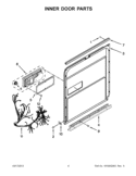 INNER DOOR PARTS Diagram and Parts List for WDT910SSYB2  Whirlpool Dishwasher