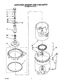 AGITATOR, BASKET AND TUB Diagram and Parts List for RAX5133AG0  Roper Washer