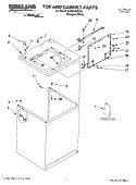 TOP AND CABINET PARTS Diagram and Parts List for SAWX650MQ0  Whirlpool Washer