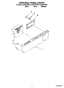 CONTROL PANEL PARTS Diagram and Parts List for KUDU03FTBL3  KitchenAid Dishwasher