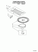 TURNTABLE PARTS Diagram and Parts List for YMH2175XSS2  Whirlpool Microwave